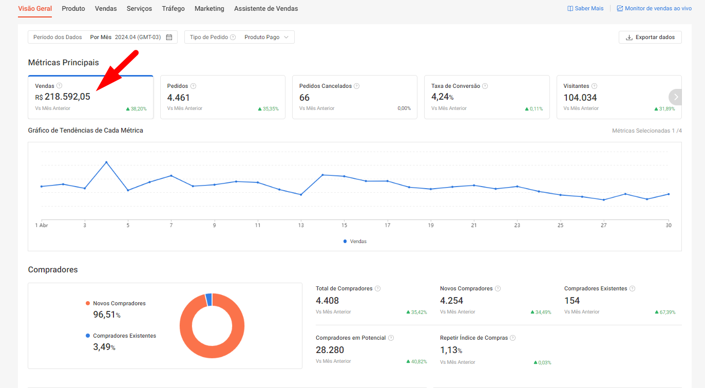 Marketplace R$ 218.592
